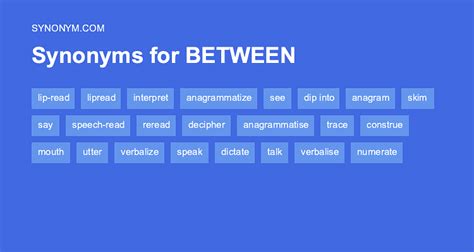 gobetween synonym  Thesaurus for go-between from the Collins English Thesaurus